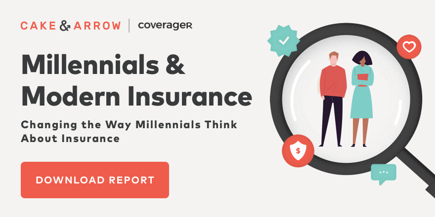 Millennials &amp; Modern Insurance Report